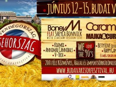 June in Budapest: Rivers of Beer